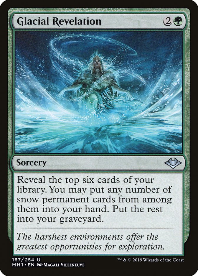 Glacial Revelation: Modern Horizons