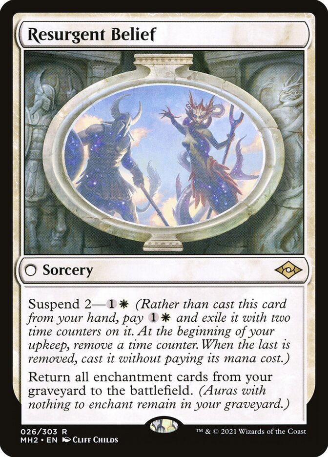 Resurgent Belief: Modern Horizons 2
