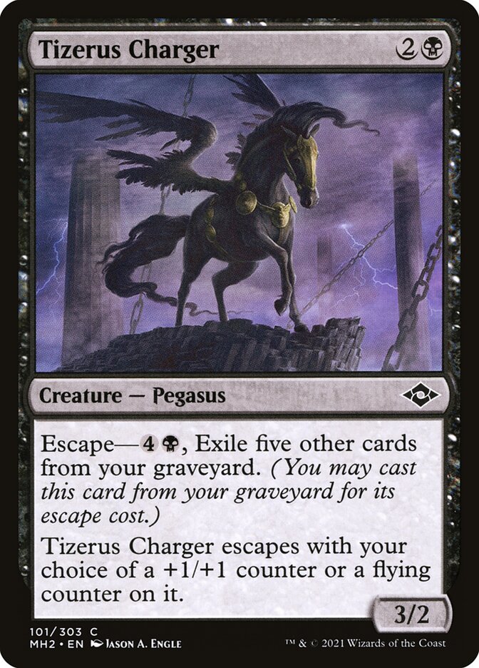 Tizerus Charger: Modern Horizons 2