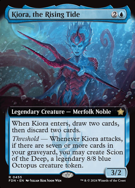 Kiora, the Rising Tide (Extended Art): Foundations