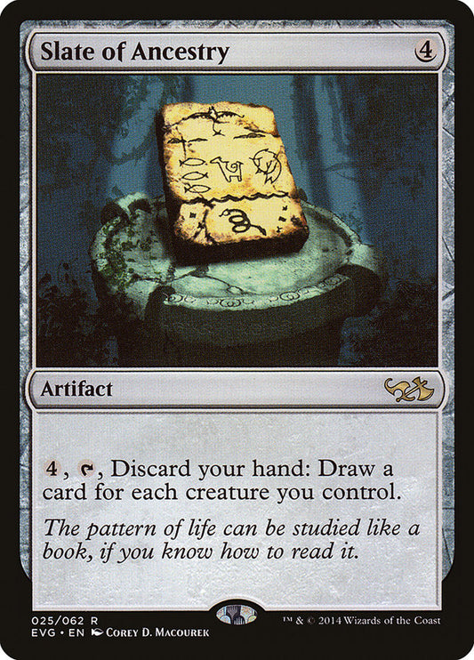 Slate of Ancestry: Duel Decks Anthology: Elves vs. Goblins