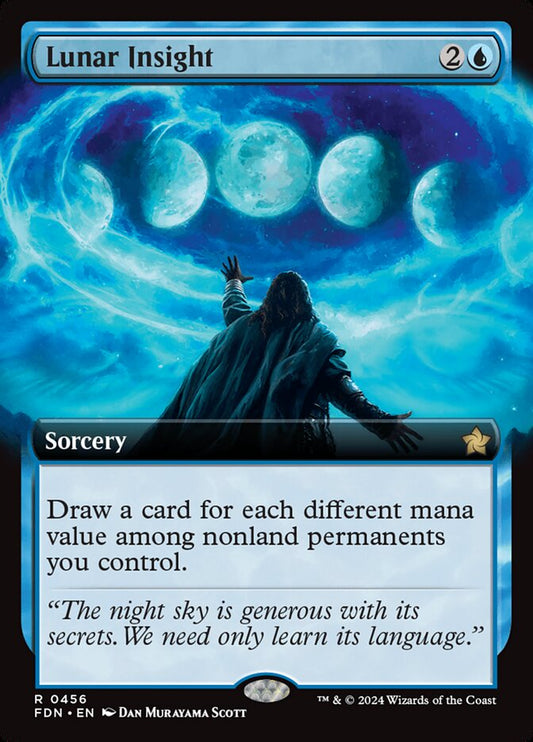Lunar Insight (Extended Art): Foundations