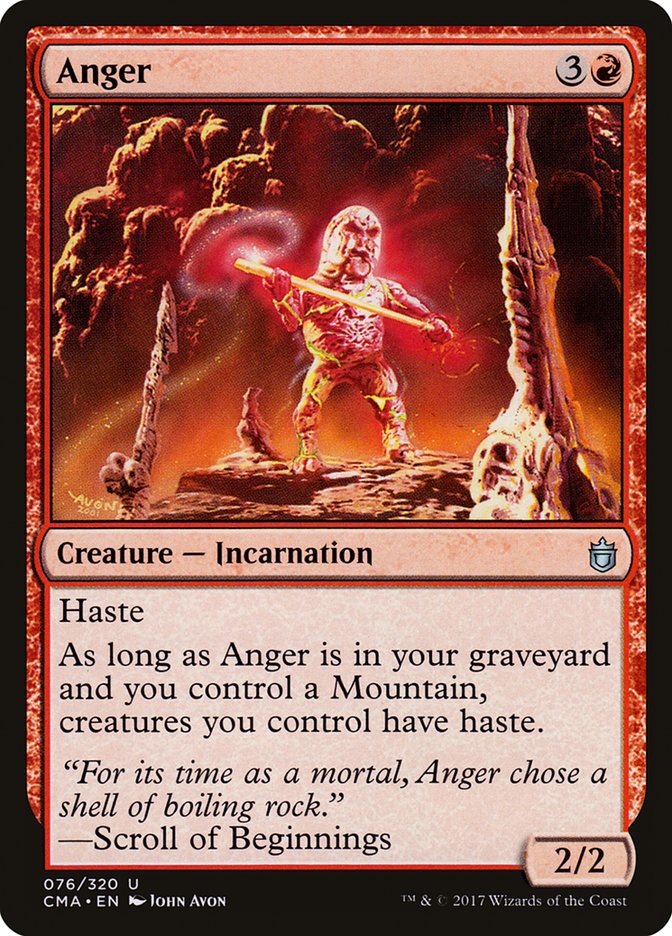 Anger: Commander Anthology