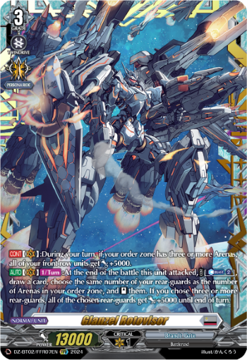 Glanzel Rotovisor: DZ Booster Set 02: Illusionless Strife