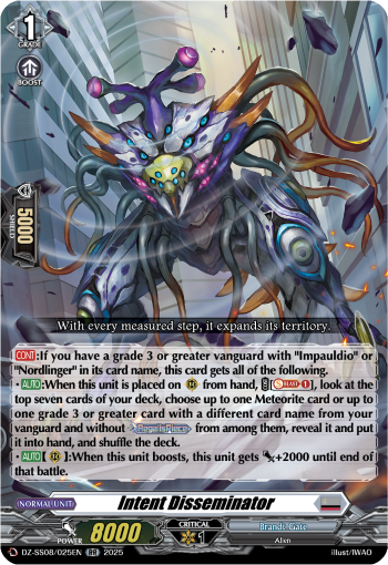 Intent Disseminator: Special Series 08: Festival Booster 2025