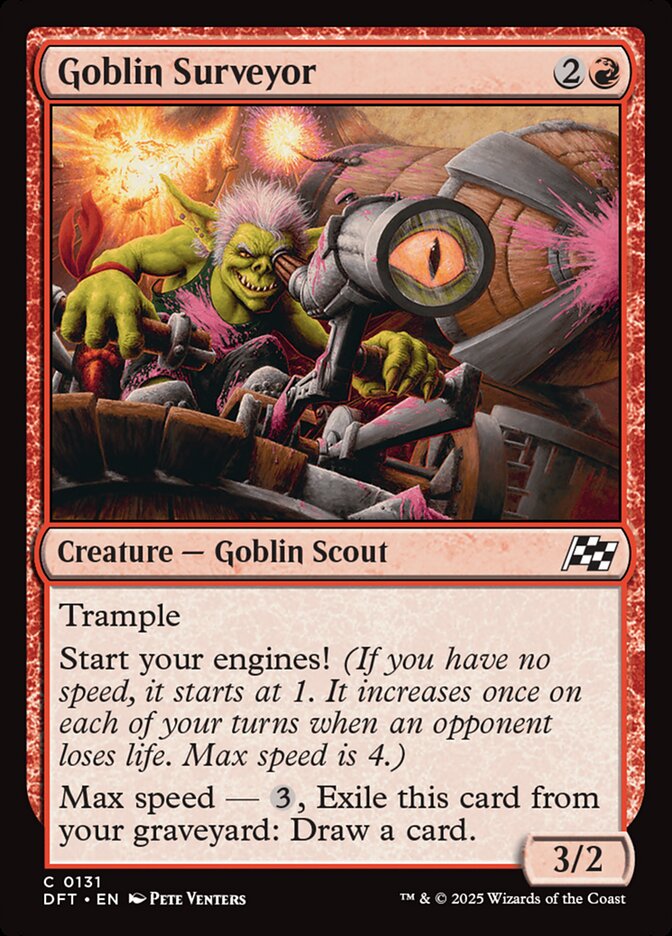 Goblin Surveyor: Aetherdrift