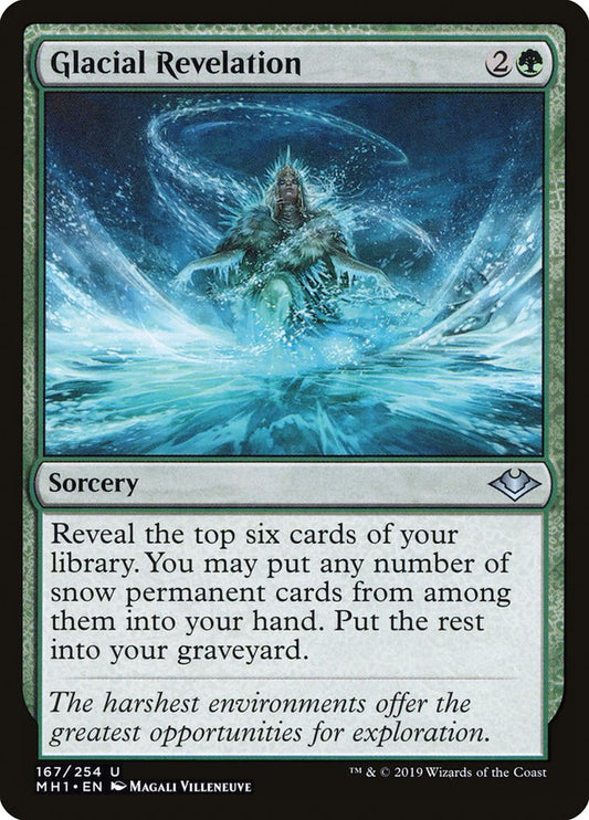 Glacial Revelation: Modern Horizons
