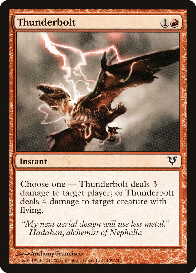 Thunderbolt: Avacyn Restored