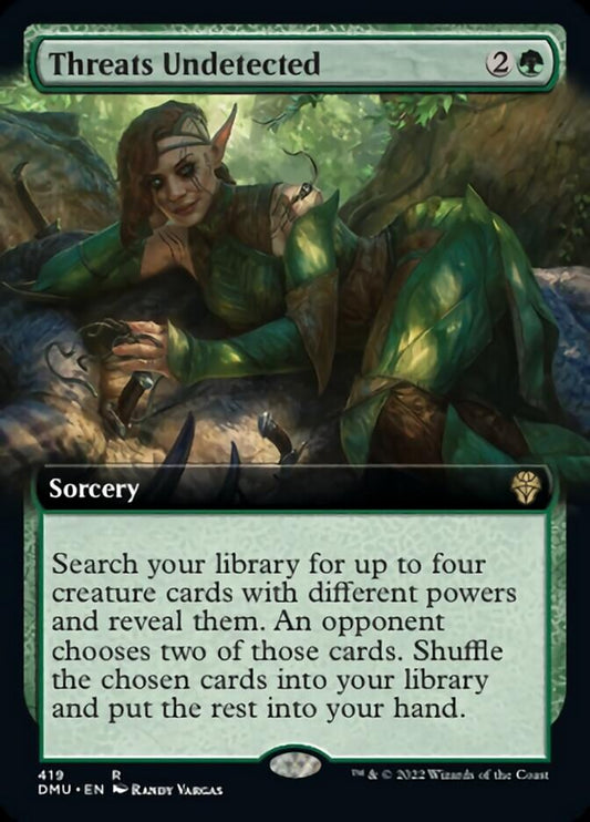 Threats Undetected (Extended Art): Dominaria United