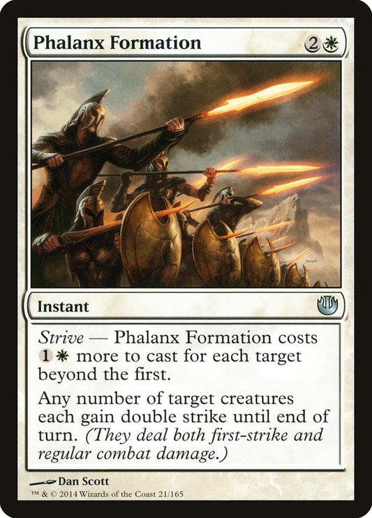 Phalanx Formation: Journey into Nyx