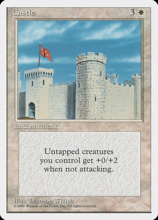 Castle: Fourth Edition